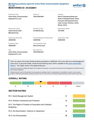  BSCI -Zertifikat 
