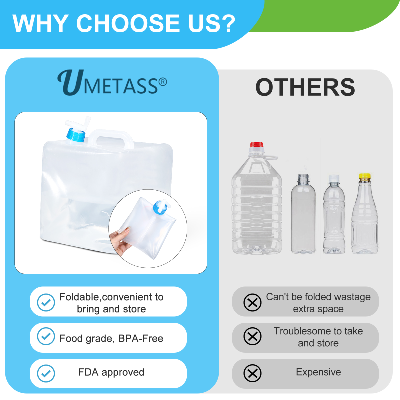 5L faltbarer Kanister aus Kunststoff