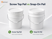 //iirorwxhjniklm5p-static.leadongcdn.com/cloud/plBpmKmqlpSRmlpipijrim/threaded-lid-and-snap-on-lid-plastic-pails-compared.png