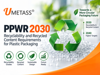//iirorwxhjniklm5p-static.leadongcdn.com/cloud/pmBmmKmqlpSRmloojpnpir/ppwr-2030-recyclability-recycled-content-plastic-packaging.png
