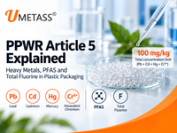 //iirorwxhjniklm5p-static.leadongcdn.com/cloud/pqBmmKmqlpSRmlooqoprir/ppwr-article-5-heavy-metals-pfas-total-fluorine.png