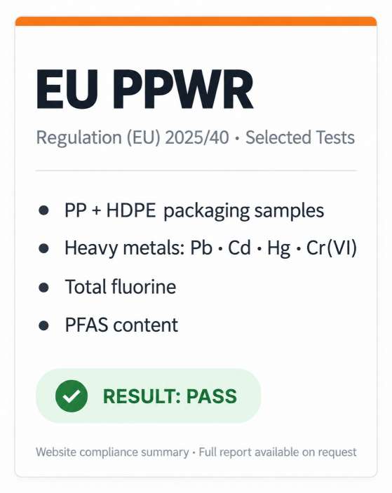 EU-PPWR